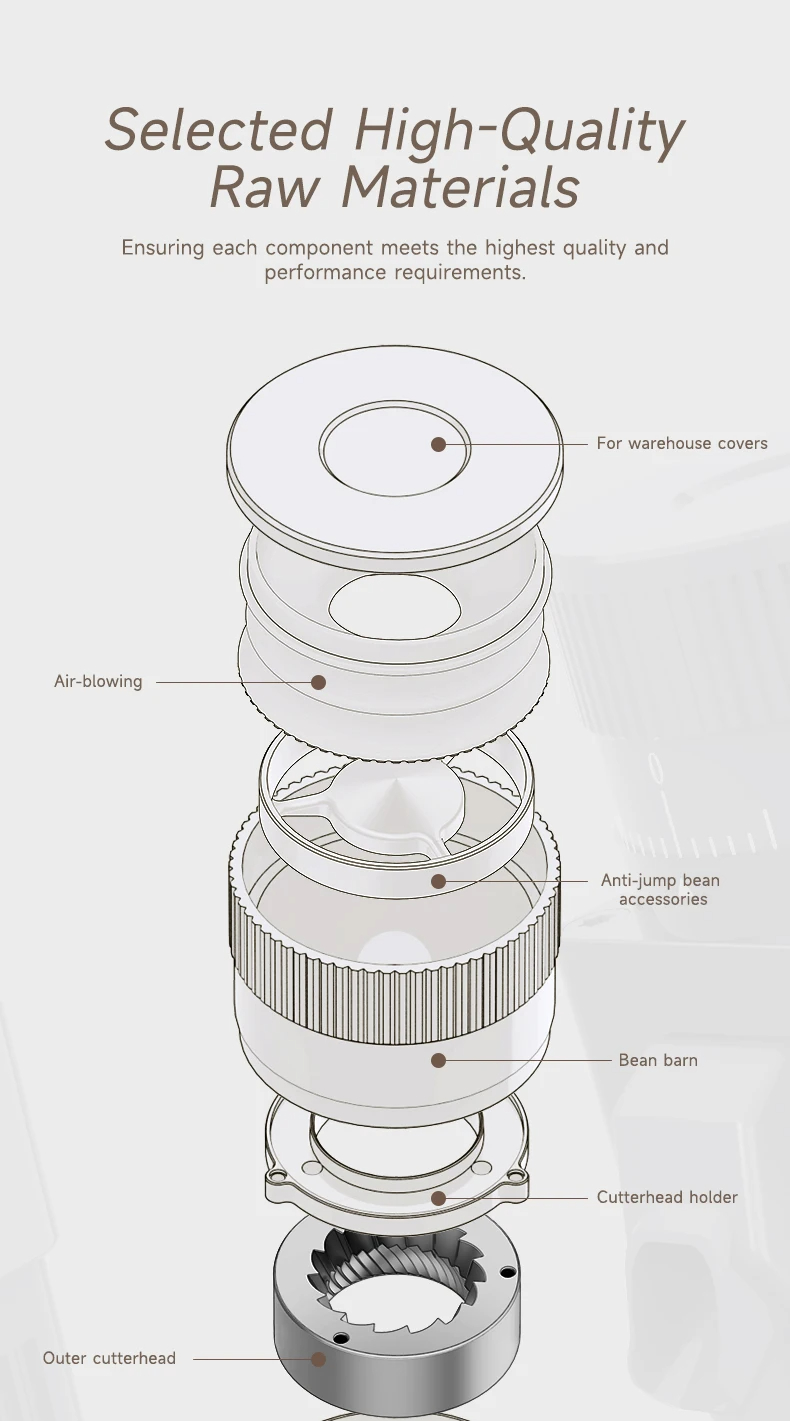 STARSEEKER-E55-55mm-Electric-Coffee-Grinder-Espresso-Cone-Burr-Stepless-Fineness-Adjustment-Cold-Bre-2022764